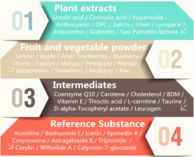 Factories supplying Cocoa Extract powder