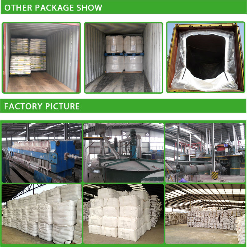 Ammonium Nitrate for fertilizer