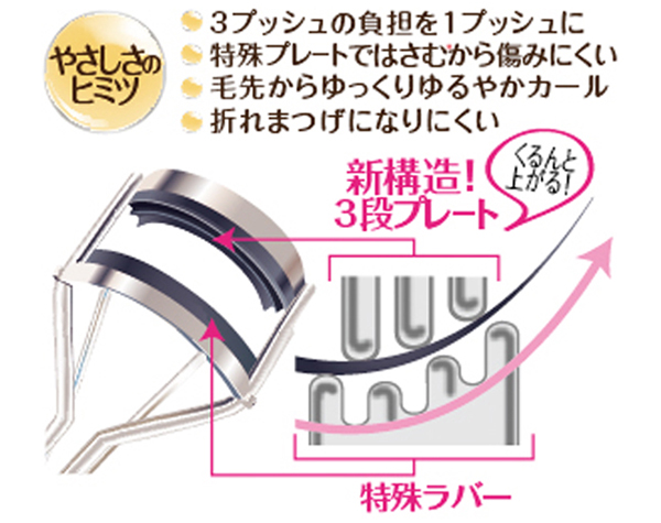 アイラッシュカーラーとても穏やかでスムーズに損傷のないまつ毛にカーラー 問屋・仕入れ・卸・卸売り