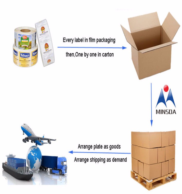 packing and shipping.jpg