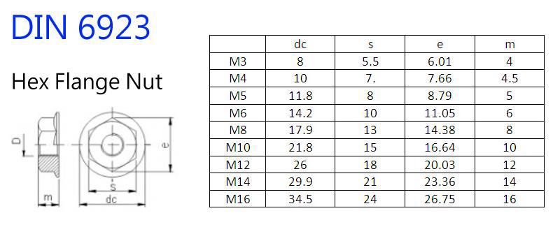 din6923青色亜鉛鋼やステンレス鋼製六角フランジナットとボルト仕入れ・メーカー・工場