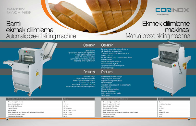 AUTOMATIC BREAD SLICING MACHINE