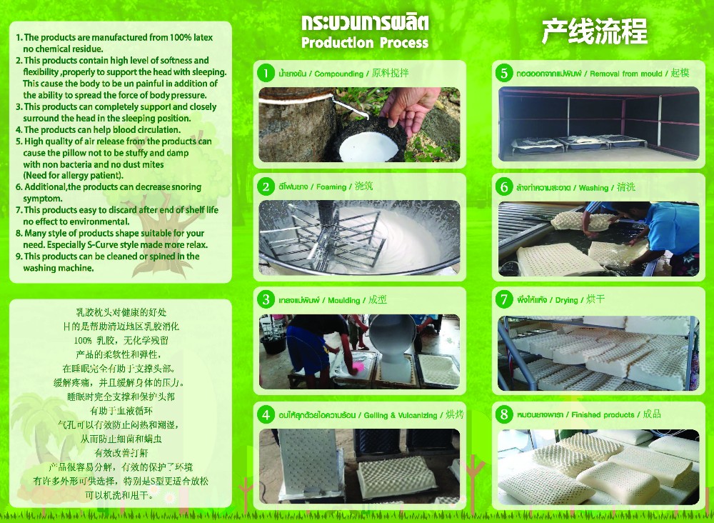 タイ天然ラテックス工場枕仕入れ・メーカー・工場