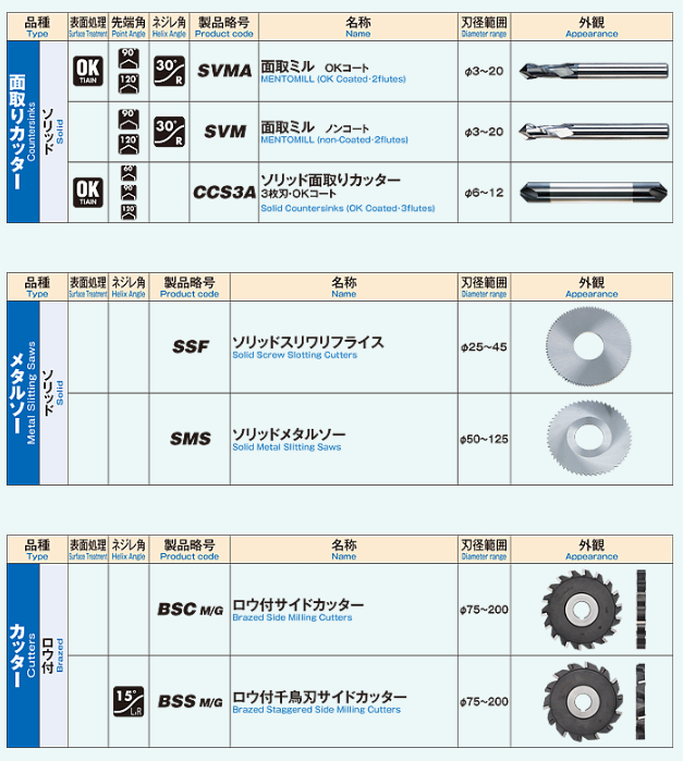 Okazaki other6.png