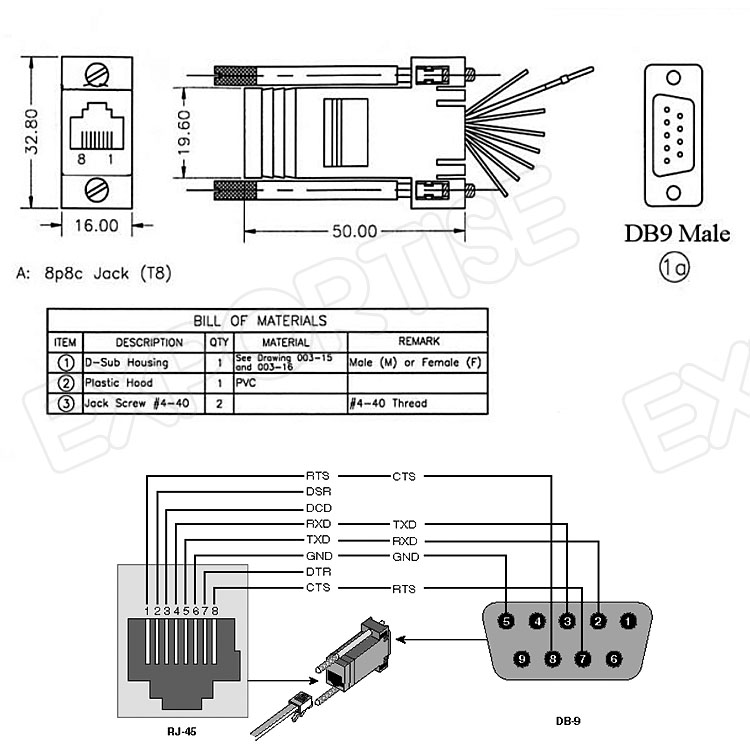 ブランドの新しいdb9オスのrj45メスのモジュラー卸売のため仕入れ・メーカー・工場