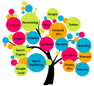 Computer and Technology,Computer,Gadget,Internet and Digital Media,Tech World,Tech News