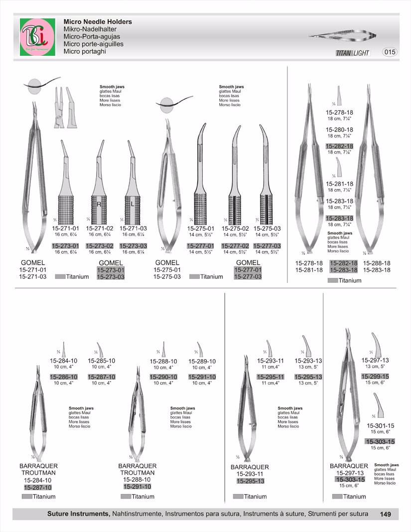 Michel Suture Clip & Clips Applying And Removing Forceps Lane Clip