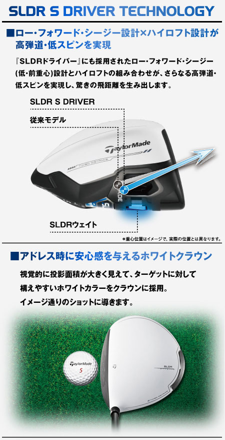 テーラーメイドゴルフsldrsドライバ、 日本tm1-414カーボンシャフト仕様仕入れ・メーカー・工場