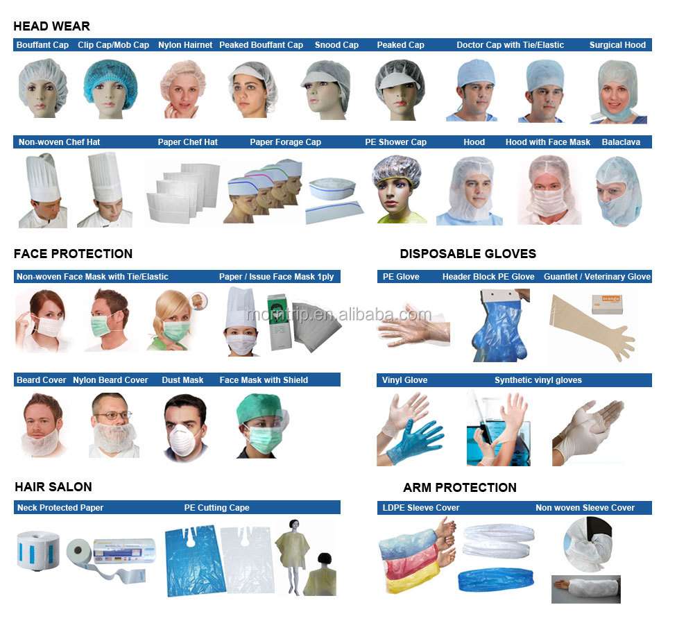 紙のフェイスマスク、 顔の防護マスク、 変な顔の使い捨て外科用マスク仕入れ・メーカー・工場
