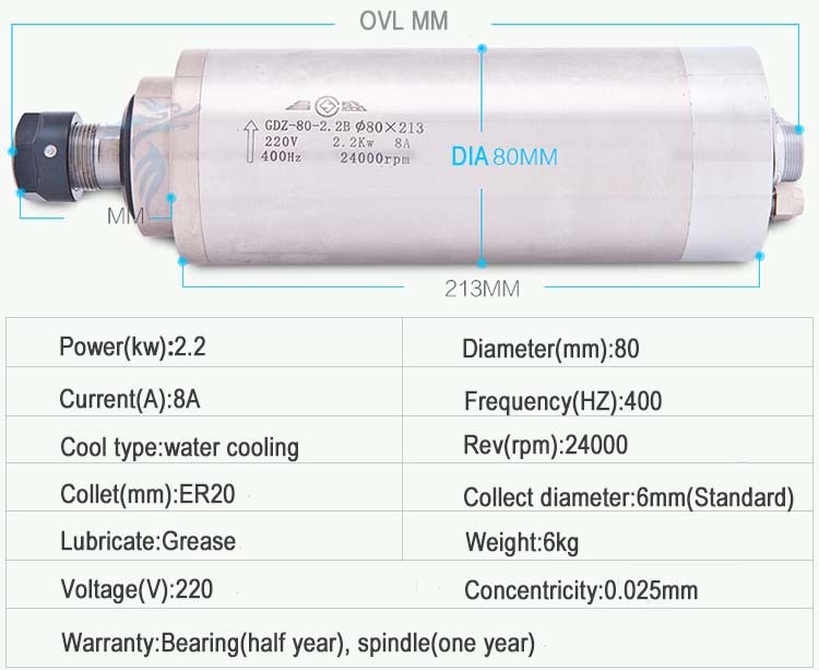 Cnc の ルータ 2.2 kw水が スピンドル モータ 、 er20水冷スピンドル モータ仕入れ・メーカー・工場