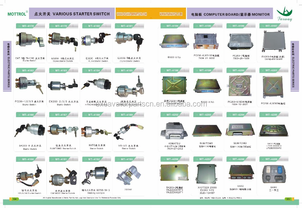 Pc350-6 PC360-6コントローラ7834-20-5006仕入れ・メーカー・工場