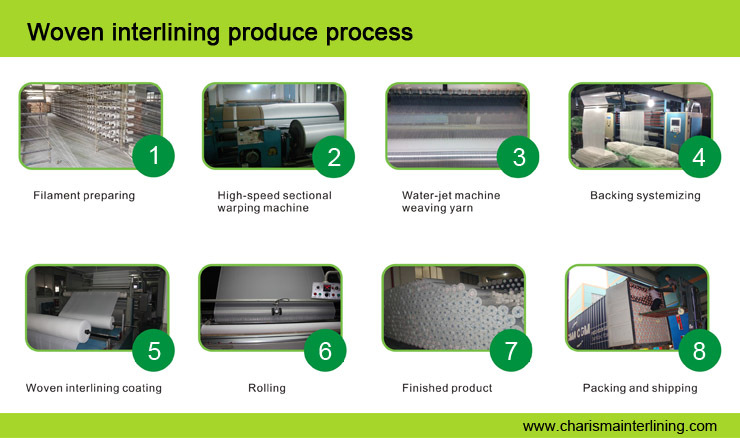 100％不織布ポリエステル芯地ニット溶断の枕のための仕入れ・メーカー・工場