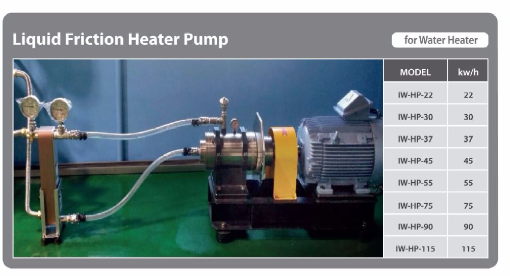 Liquid Friction Heater Pump For 75kw Buy Water Heater Pump,Small