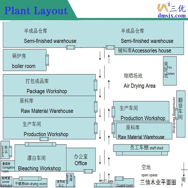 木製の棺桐の木材材料価格桐エッジ接着された木材のボード 問屋・仕入れ・卸・卸売り