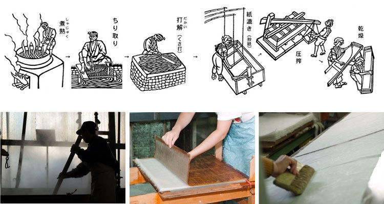 日本の高品質デジタルプリント紙、 利用可能な無料サンプル仕入れ・メーカー・工場