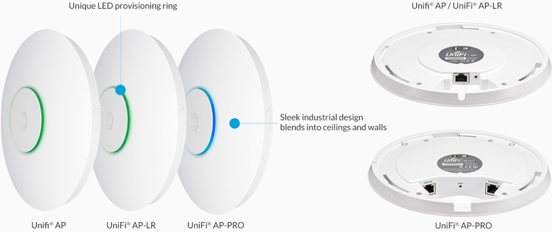 Unifiap-pro、 uap-pro、 ubiquiti、 ・2.45ghzのアクセスポイント仕入れ・メーカー・工場