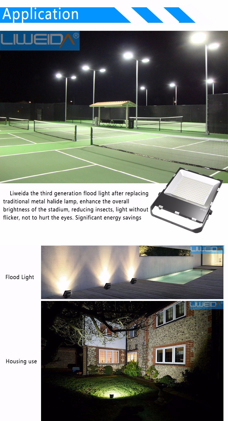 Nieuwe ontwerp 150 w hoge lumen ultra dunne ip65 outdoor ...
