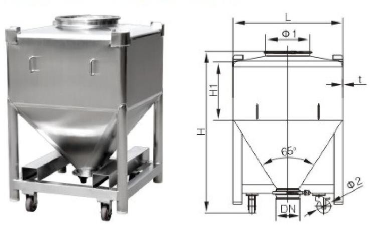 自動製薬ibcビン用ブレンダー仕入れ・メーカー・工場