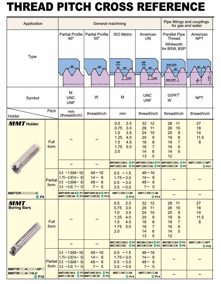 MMT-7.jpg