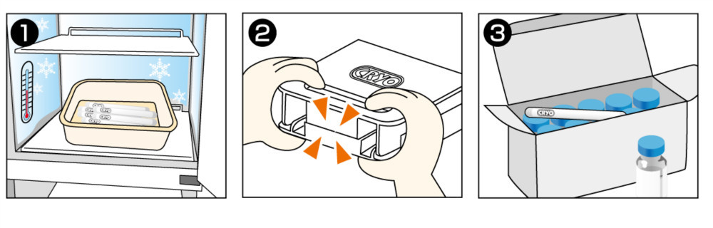 冷凍庫の温度インジケータスティック冷凍輸送の安全を監視するための/tempから- 920℃の条件に。 c/不可逆的な仕入れ・メーカー・工場