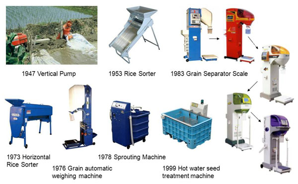 Japanese powerful small food washer for food processing machinery