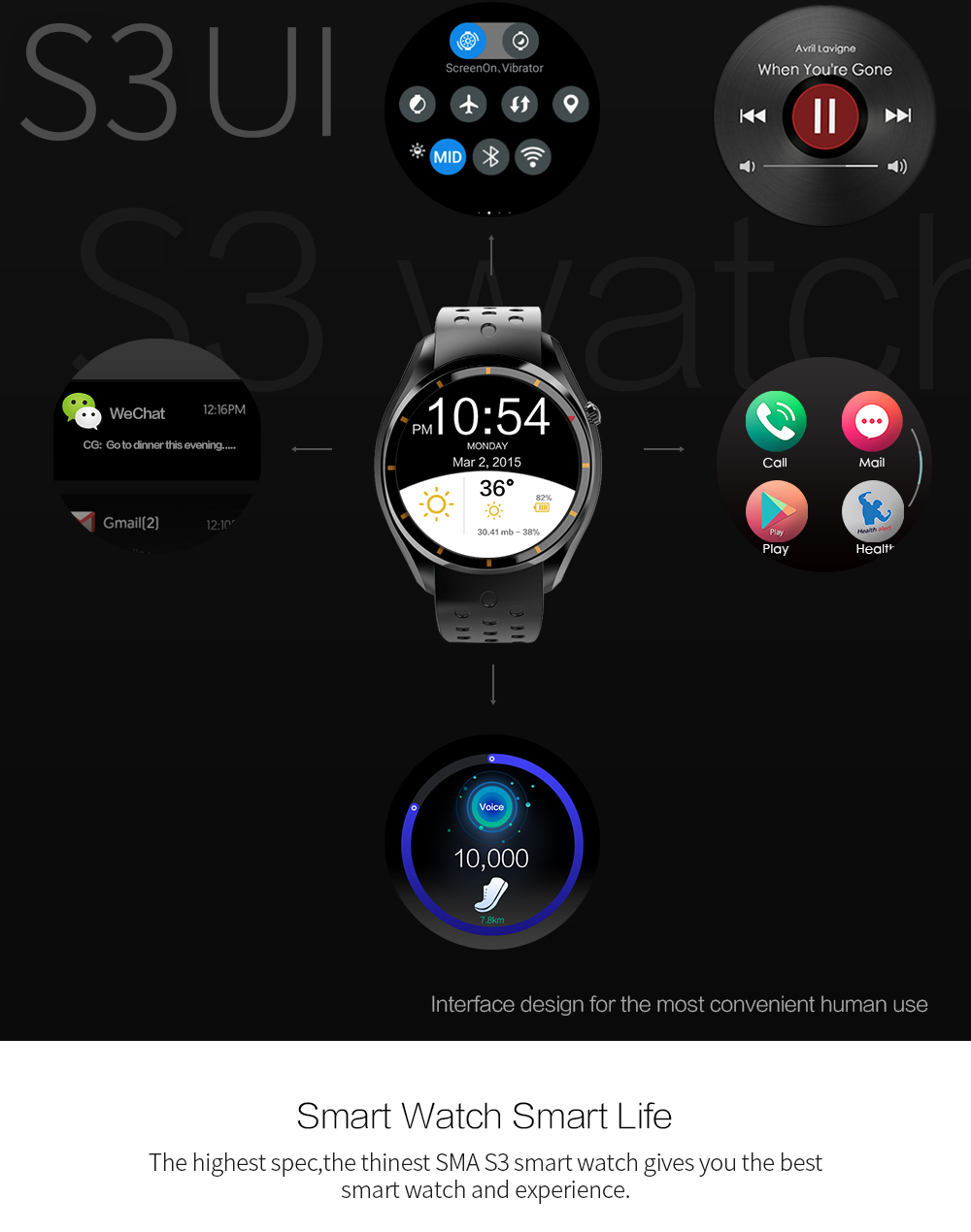 SMA-S3 10
