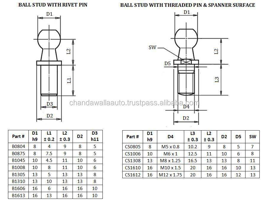 Din 71803 Ball Stud Buy Din 71803 Ball Stud,Ball Stud,Din 71803 Ball