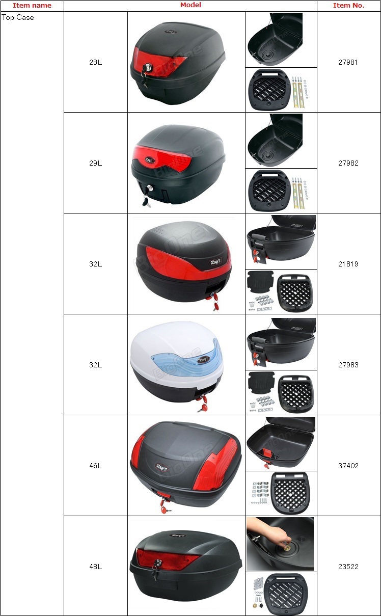 High Quality And Reliable Electric Bike Battery Box With Multiple