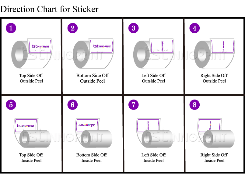 Printing Custom Sticker For Red Wine