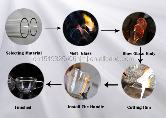 glass product process.jpg