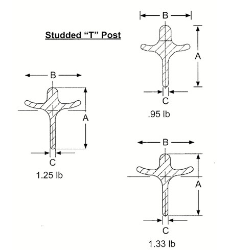 t-posts.jpg